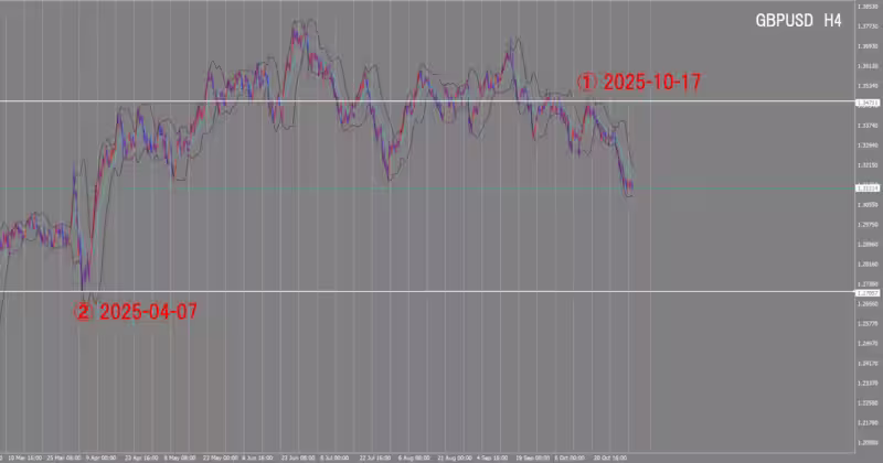 4-часовой график