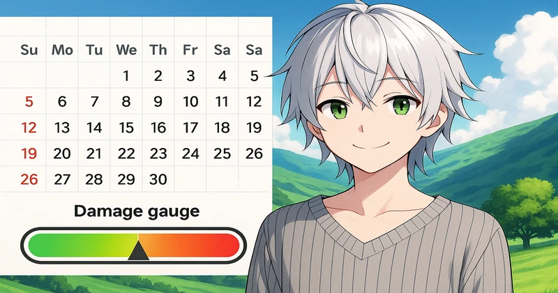 Календарь экономических показателей